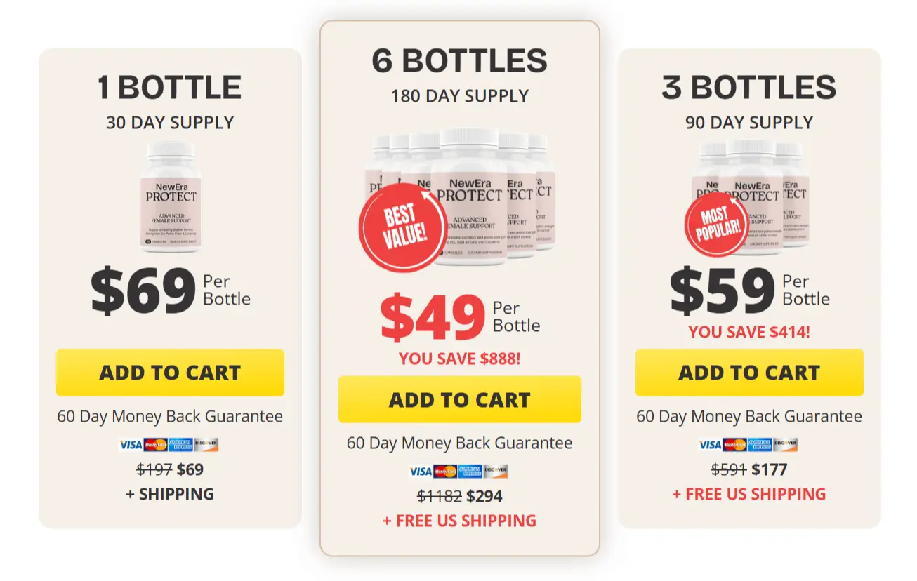 NewEra Protect Pricing